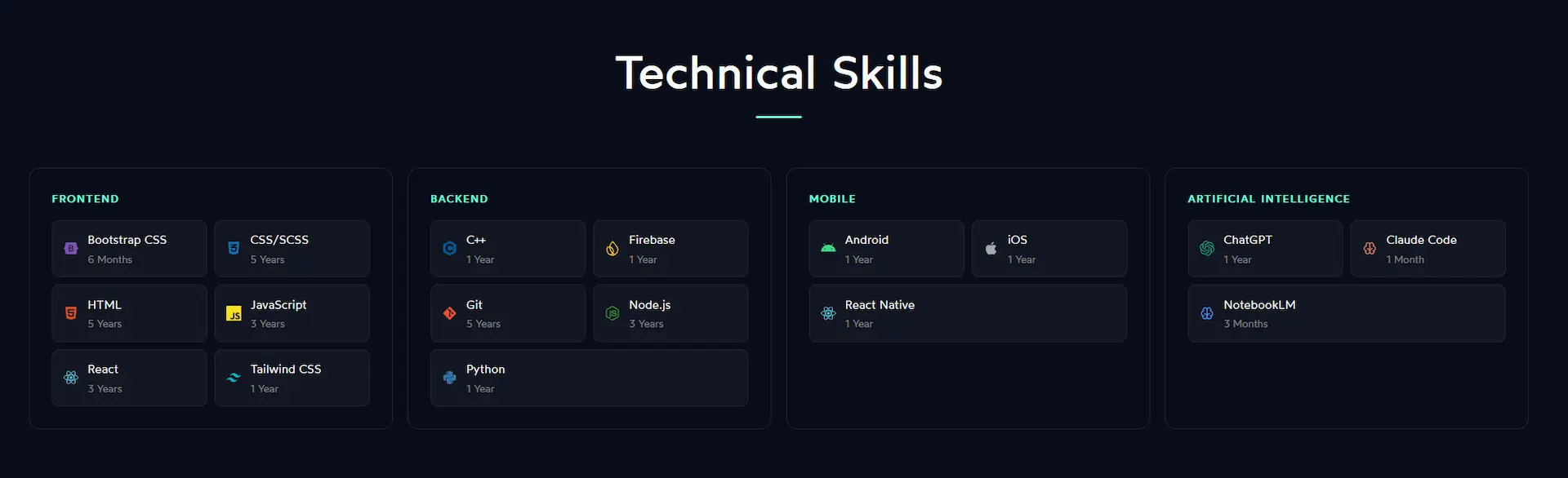 Technical Skills Section